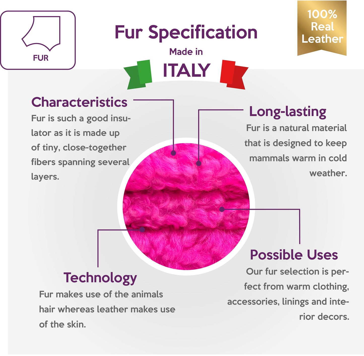 Neon Pink Lambskin Fur Hides 2mm/2oz / NEON SHEARLING 1407