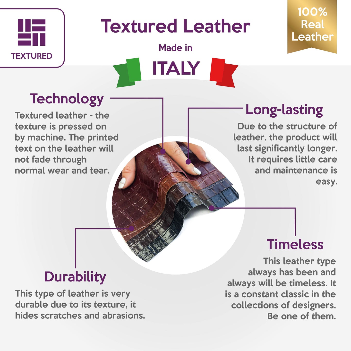 Crocodile Leather Sheets 8x10in // 0.8mm/2oz